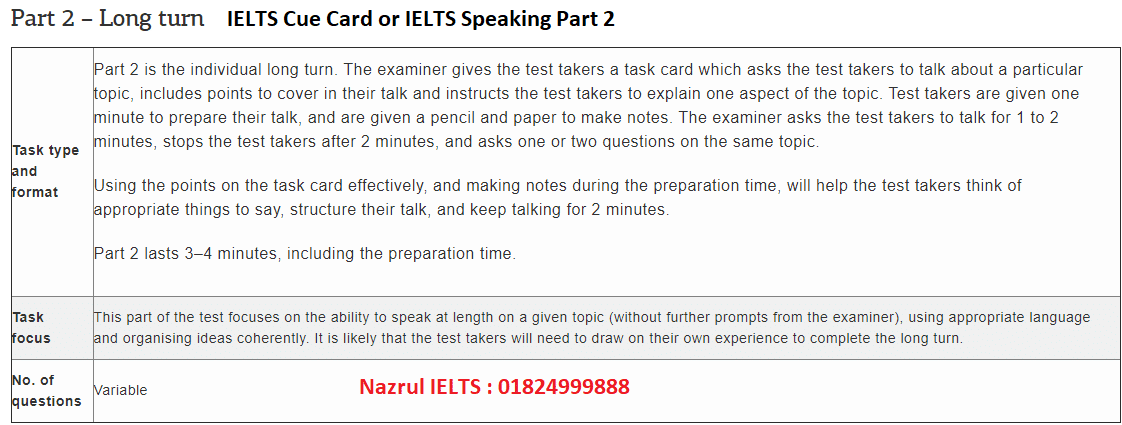 IELTS Cue Card For 2021 Nazrul IELTS