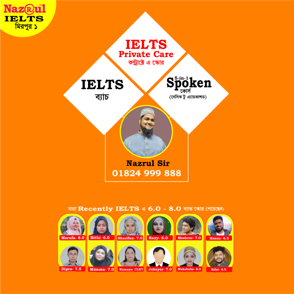 Best IELTS Courses Nazrul IELTS